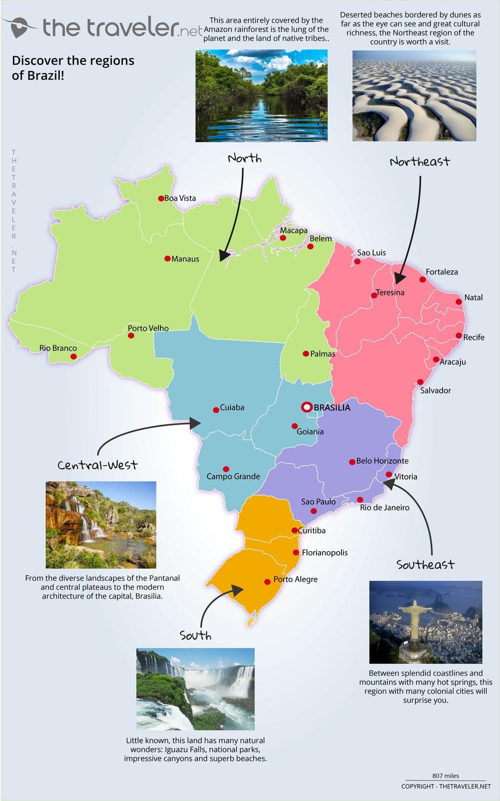mapa Brazílie atrakce